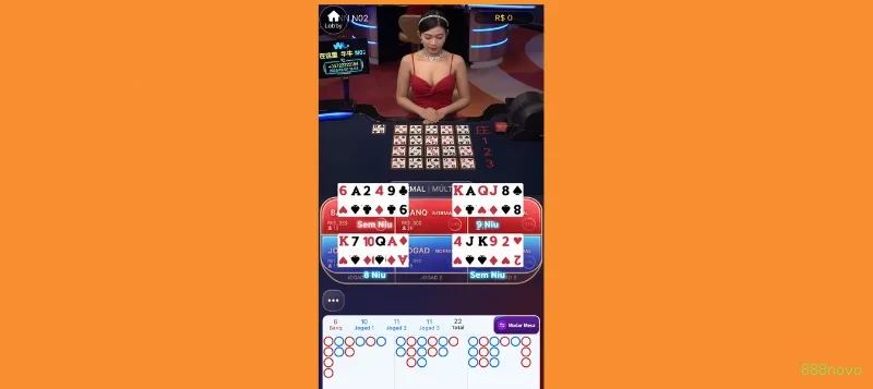 Jogos de fortune da 888novo com prêmios incríveis